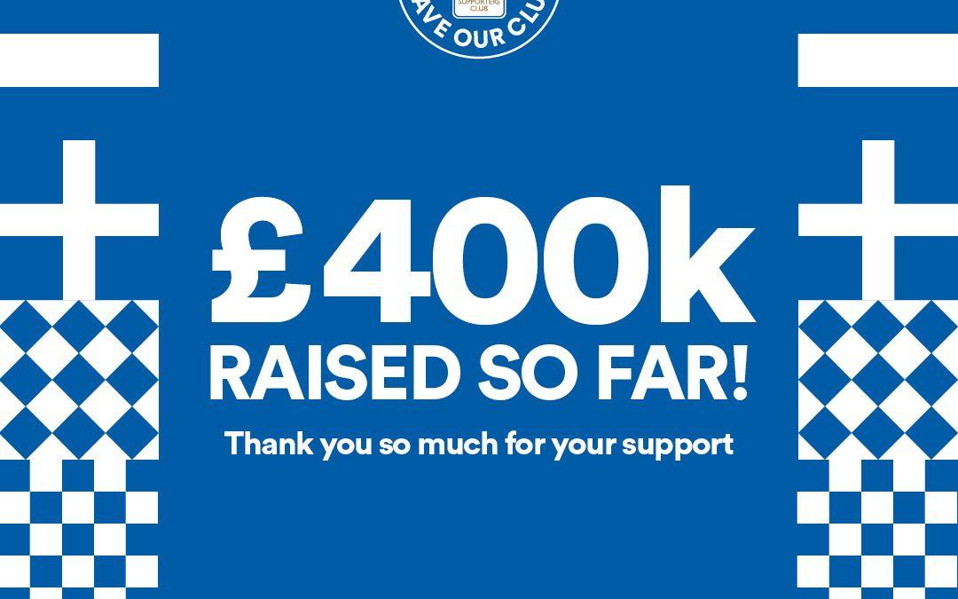 We are up to £400k – We defy the odds – Progress with unity